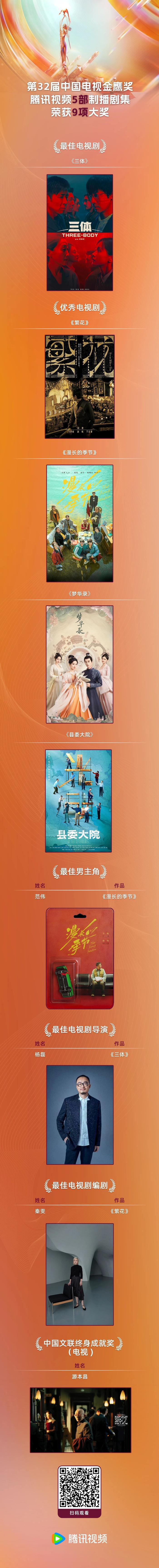 腾讯视频客户端异常客户端版本过低是什么意思-第2张图片-太平洋在线下载