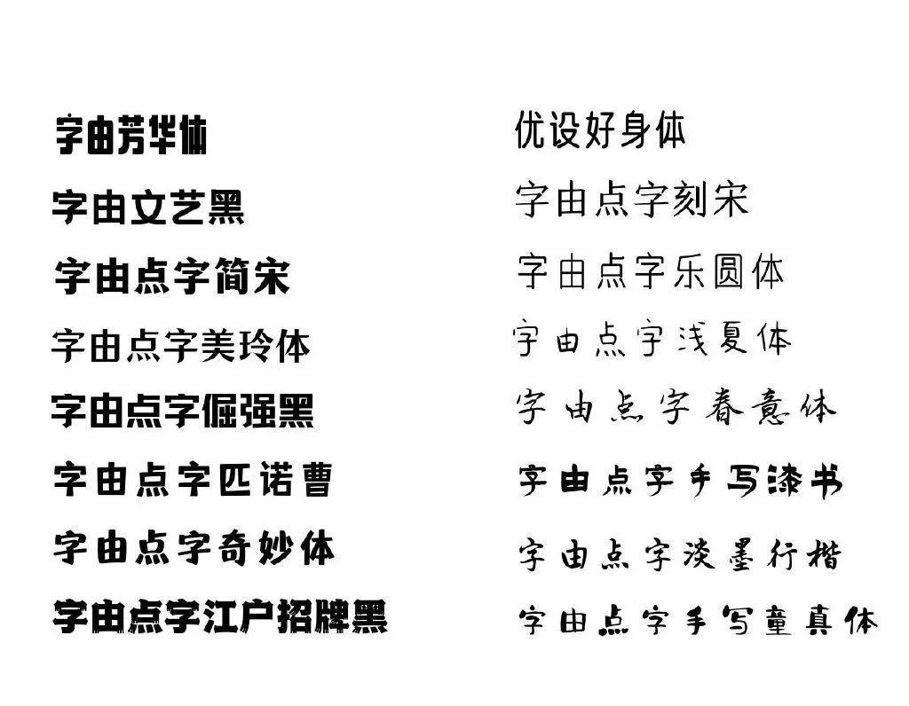 怎么在客户端里显示字体wps里面的字体显示不正确